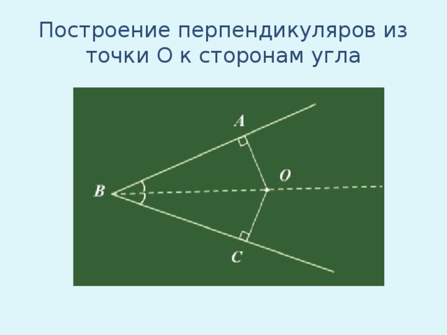 Провести перпендикуляр через точку. Перпендикуляры к сторонам угла. Построение перпендикуляра с помощью точки. Перпендикуляры к сторонам угла с биссектрисы. Построить биссектрису угла перпендикуляра.