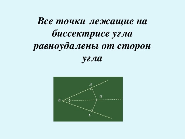 Точки биссектрисы. Свойство точек биссектрисы угла. Точка лежащая на биссектрисе угла. Свойство точек лежащих на биссектрисе угла. Свойство биссектрисы угла.