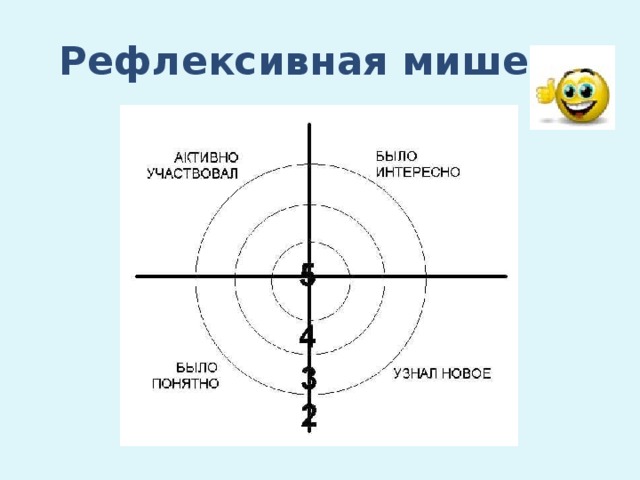 Рефлексия мишень картинка