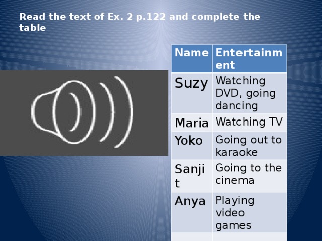 Read the text of Ex. 2 p.122 and complete the table Name Entertainment Suzy Watching DVD, going dancing Maria Watching TV Yoko Going out to karaoke Sanjit Going to the cinema Anya Playing video games 