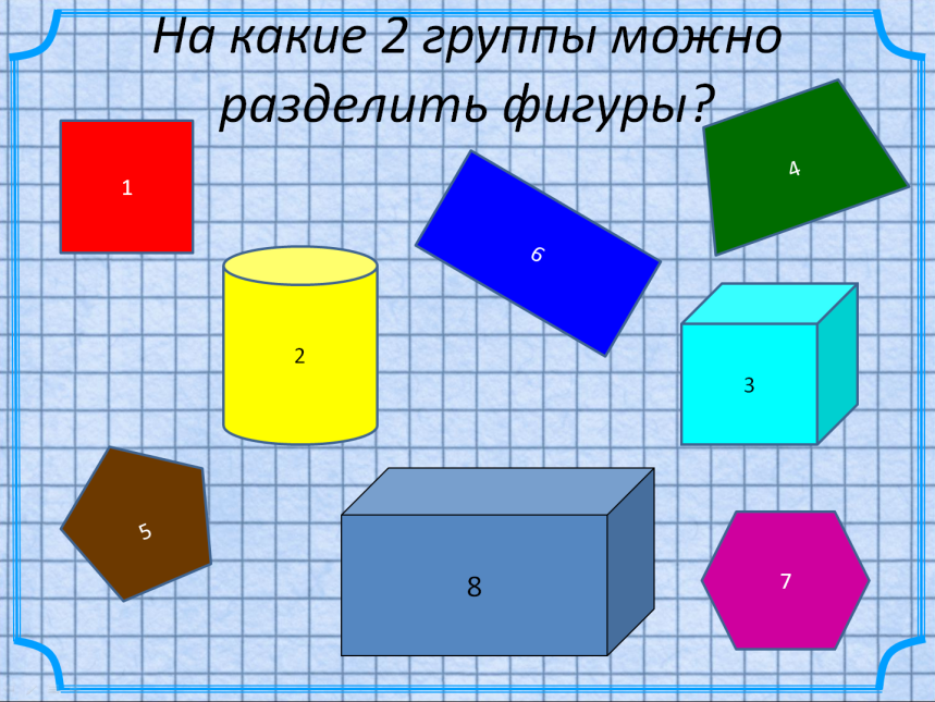 Квадрат и куб 4 класс пнш презентация