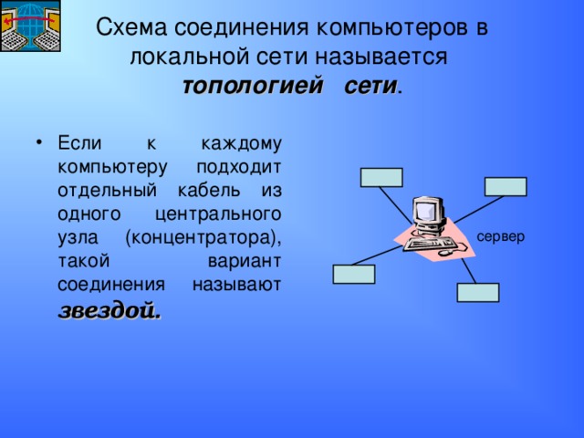 Схема соединения компьютеров в локальной сети называется  топологией сети . Если к каждому компьютеру подходит отдельный кабель из одного центрального узла (концентратора), такой вариант соединения называют звездой . сервер 