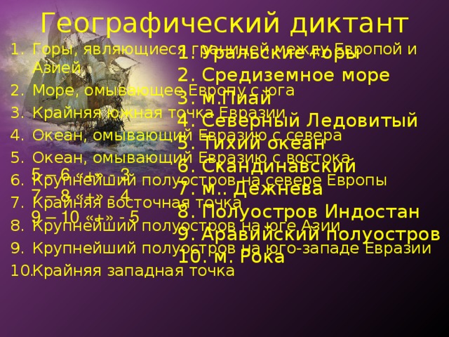 Гор диктант. Таблица полезных ископаемых Евразии 7 класс.