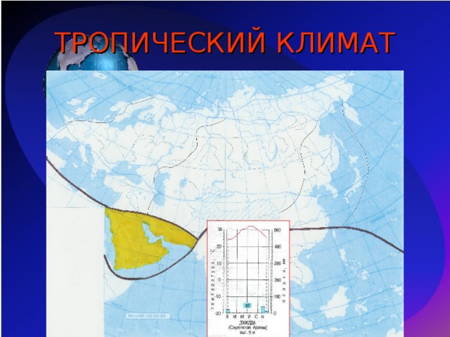 Климат евразии презентация