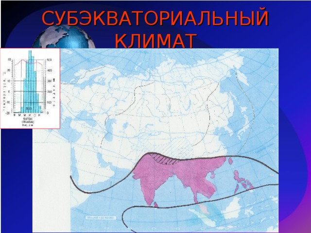 Климат евразии презентация