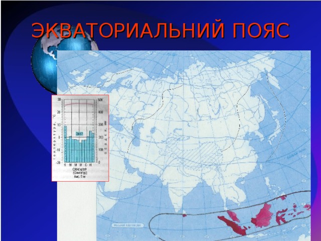 Климат евразии презентация