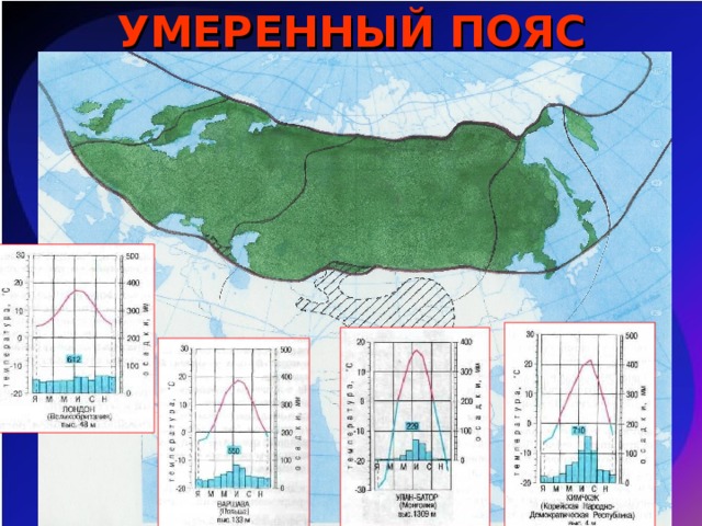 Евразия климат карта