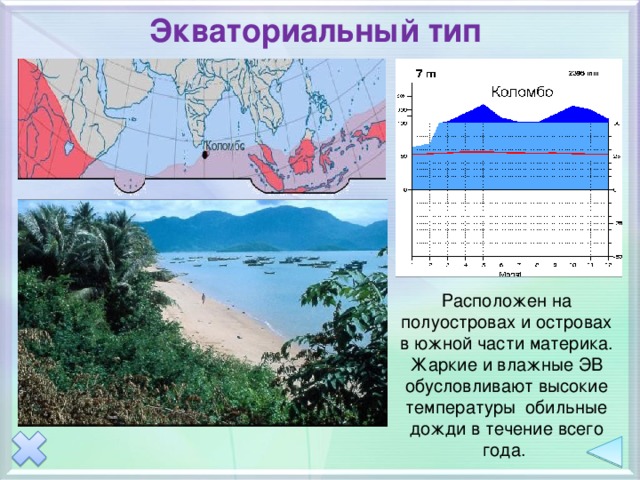 Климат евразии презентация