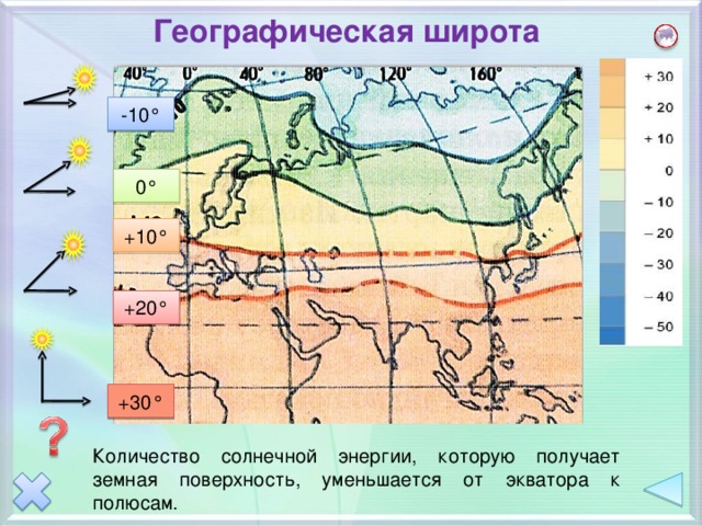 Климат евразии презентация