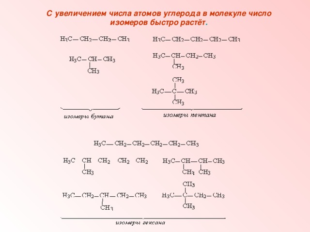 С увеличением числа атомов углерода в молекуле число изомеров быстро растёт . 
