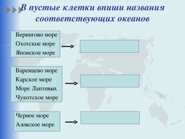 Острова и полуострова россии презентация 6 класс 8 вид