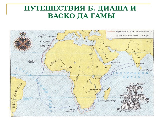 Маршрут экспедиции диаша на карте. Бартоломеу Диаш и ВАСКО да Гама. Карта путешествия ВАСКО да гамма и Бартоломеу Диаш. Маршрут путешествия Диаша. Карта Бартоломеу Диаш и ВАСКО да Гама.