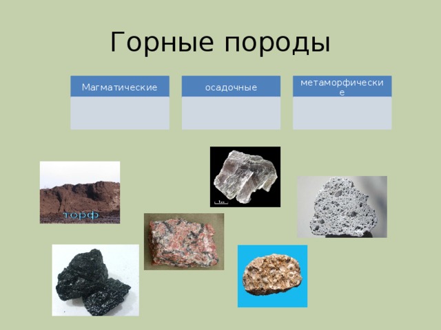 Примеры горных пород и минералов