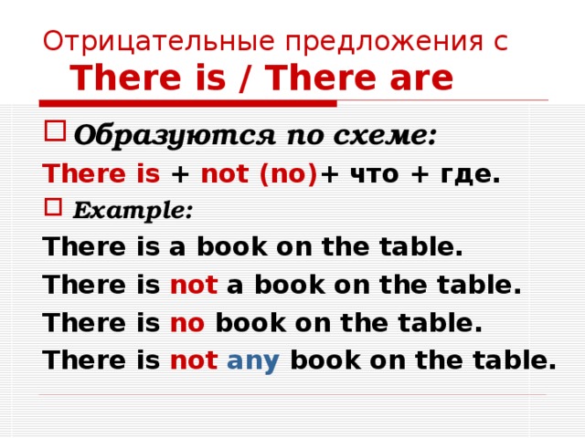 Отрицательные предложения с   There is / There are  Образуются по схеме: There is + not  (no) + что + где. Example: There is a book on the table. There is not a book on the table. There is no book on the table. There is not any book on the table. 