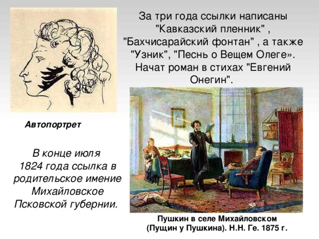 Презентация к стихотворению пушкина к