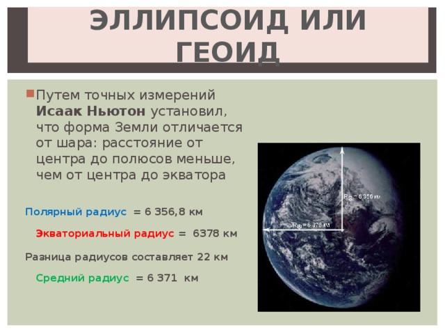ЭЛЛИПСОИД ИЛИ ГЕОИД Путем точных измерений Исаак Ньютон установил, что форма Земли отличается от шара: расстояние от центра до полюсов меньше, чем от центра до экватора   Полярный  радиус = 6 356,8 км  Экваториальный радиус = 6378 км  Разница радиусов составляет 22 км  Средний радиус = 6 371 км   