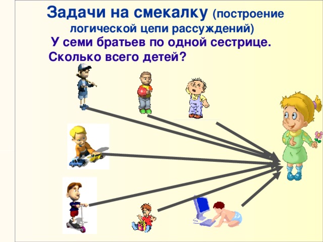 Задачи на смекалку (построение логической цепи рассуждений)  У семи братьев по одной сестрице. Сколько всего детей?  