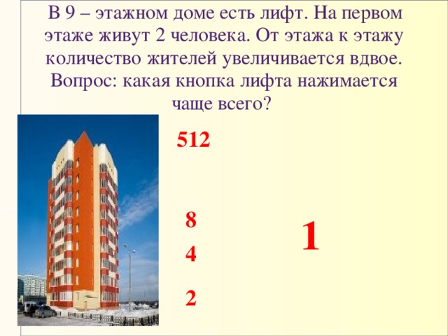  В 9 – этажном доме есть лифт. На первом этаже живут 2 человека. От этажа к этажу количество жителей увеличивается вдвое. Вопрос: какая кнопка лифта нажимается чаще всего? 512 8 1 4  2 