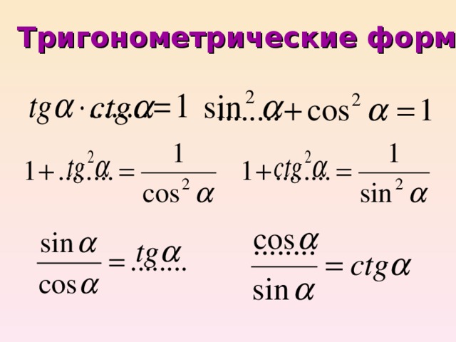 Тригонометрические формулы 