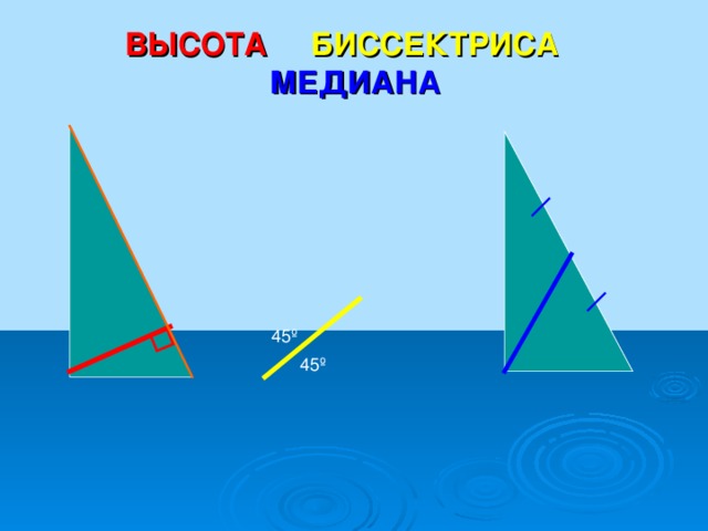 ВЫСОТА  БИССЕКТРИСА  МЕДИАНА 45 º 45 º 