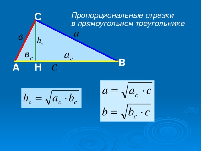 Пропорциональные отрезки в прямоугольном треугольнике С В Н А 