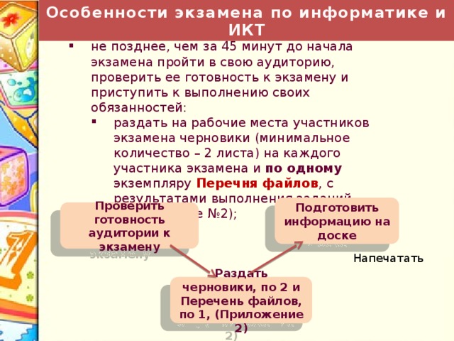 Особенности экзамена по информатике и ИКТ В день проведения экзамена организатор в ППЭ должен: получить у руководителя ППЭ краткую инструкцию по технике безопасности; списки участников экзамена на аудиторию; таблички с номером аудитории; памятку с кодировкой (региона, образовательного учреждения, ППЭ, аудитории), ножницы для вскрытия пакета с ЭМ, возвратный пакет для использованных ЭМ, возвратный пакет для не использованных ЭМ; Возвратные пакеты ЭМ(исп./неиспольз.) Таблички с номером аудитории Инструкцию по ТБ Запечатанные доставочные пакеты с ИК экзаменационных материалов Памятку с кодировкой, ножницы Списки участников на аудиторию Компакт-диск с файлами практических экзаменационных заданий 