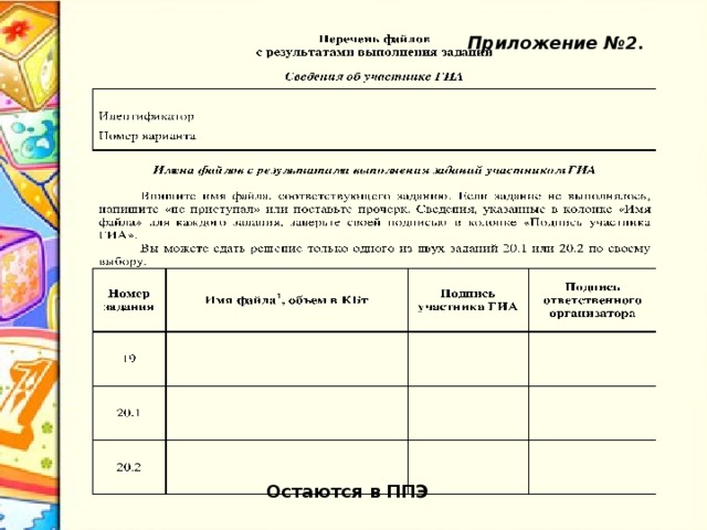 Получение материалов Запечатанные доставочные пакеты с индивидуальными комплектами экзаменационных материалов (включающими в себя компакт-диск с файлами практических экзаменационных заданий по информатике и ИКТ) Задание 19 практической части выдается в РЦОИ на компакт-диске Носители информации на каждую аудиторию каждого ППЭ по количеству участников экзамена ??? 