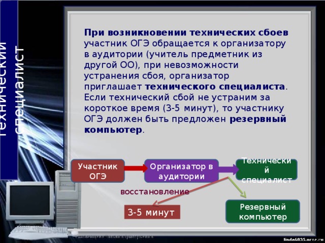 Особенности экзамена по информатике и ИКТ 5967759_ 19 .xls (xlsx) , Microsoft Excel: 5967759 _20_1 .pas , FreePascal ( версия программы!!! ) 5967759 _20_1. zip  ( 5967759 _20_1 .rar) - архив  в объектно-ориентированной среде VisualBasic и др.) ИЛИ 5967759 _20_2 .txt ,  5967759 _20_2 .docx , 5967759 _20_2 .cum - среда учебного исполнителя «Робот», КуМир;  GIA9_informatika.exe 2 файла 19 и 20.1 или 19 и 20.2 