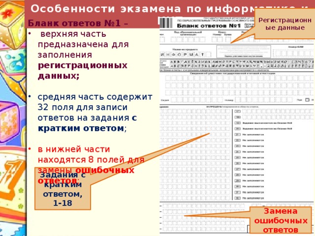 Особенности экзамена по информатике и ИКТ Окончание экзамена По окончании экзамена организатор должен: произвести процедуру сохранения файлов ответов участников на головной компьютер в аудитории ; Все файлы из ППЭ необходимо сохранить поаудиторно, папки должны иметь имя номера аудитории. перенести их на компьютер руководителя ППЭ , согласно инструкции по использованию программы для сбора файлов с ответами участников ГИА-9 практической части экзамена по информатике и ИКТ;  GIA9_informatika.exe 