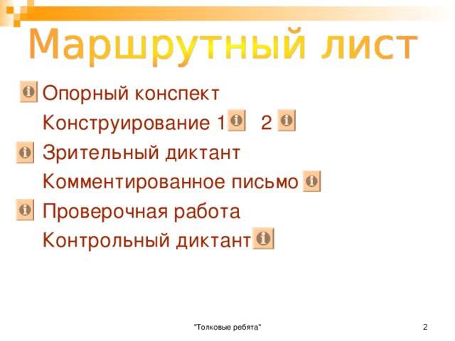 Опорный конспект Конструирование 1 2 Зрительный диктант Комментированное письмо Проверочная работа Контрольный диктант 