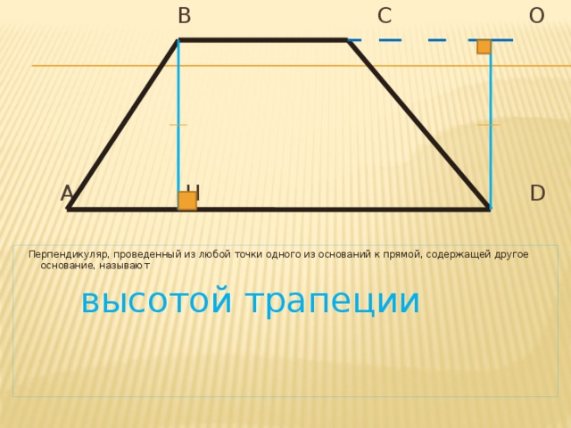 Площадь трапеции презентация