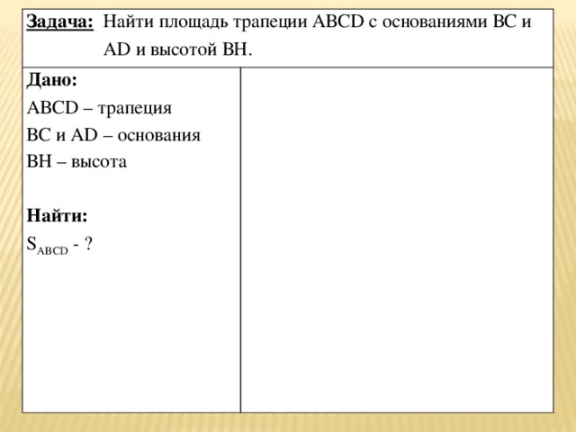 теорема площадь трапеции презентация