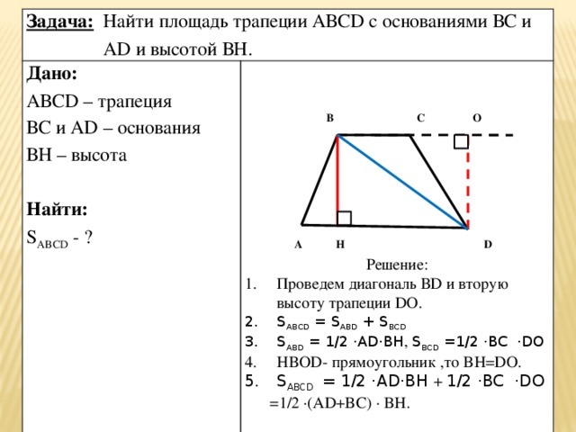 теорема площадь трапеции презентация