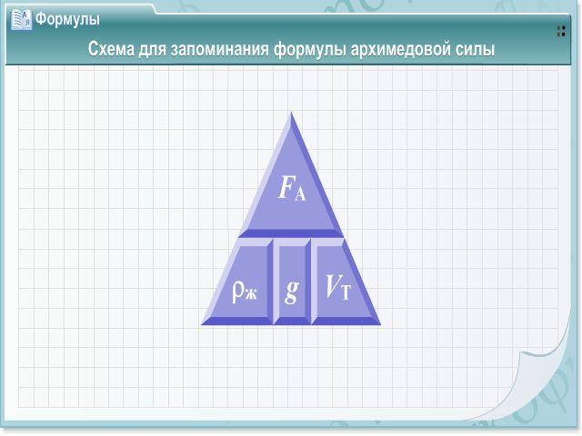 Треугольник в физике. Треугольник давления в физике. Формулы по физике в треугольниках. Треугольник в физике для запоминания формул. Треугольник давления в жидкостях в физике.