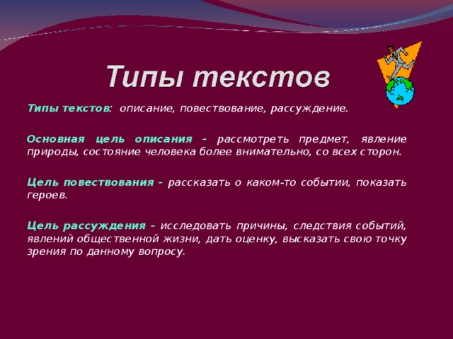 Типы текстов описание повествование 2 класс родной язык презентация