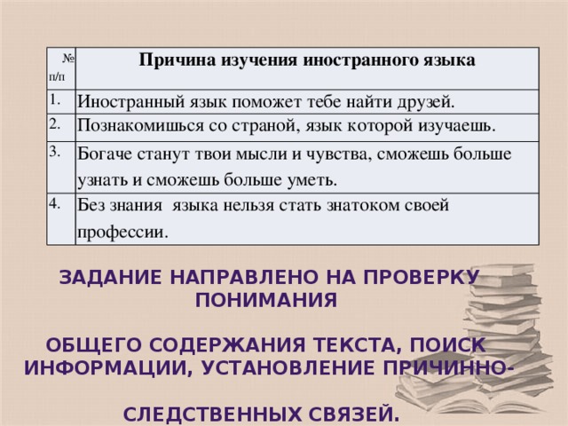 Летчику или врачу чужой язык не к чему. Смотреть фото Летчику или врачу чужой язык не к чему. Смотреть картинку Летчику или врачу чужой язык не к чему. Картинка про Летчику или врачу чужой язык не к чему. Фото Летчику или врачу чужой язык не к чему