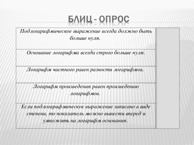 Подлогарифмическое выражение всегда должно быть больше нуля.   да Основание логарифма всегда строго больше нуля.   нет Логарифм частного равен разности логарифмов.    да Логарифм произведения равен произведению логарифмов.    нет Если подлогарифмическое выражение записано в виде степени, то показатель можно вынести вперед и умножить на логарифм основания.  да  