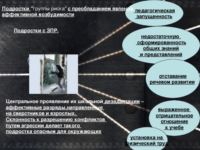  педагогическая  запущенность  Подростки 