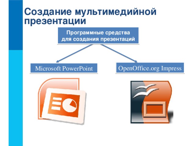 Создание мультимедийной презентации 7 класс видеоурок