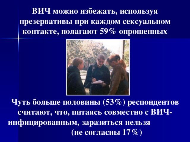 ВИЧ можно избежать, используя презервативы при каждом сексуальном контакте, полагают 59% опрошенных       Чуть больше половины (53%) респондентов считают, что, питаясь совместно с ВИЧ-инфицированным, заразиться нельзя (не согласны 17%)   