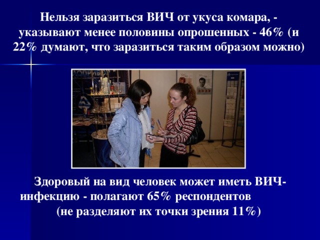 Нельзя заразиться ВИЧ от укуса комара, - указывают менее половины опрошенных - 46% (и 22% думают, что заразиться таким образом можно)          Здоровый на вид человек может иметь ВИЧ-инфекцию - полагают 65% респондентов (не разделяют их точки зрения 11%)    
