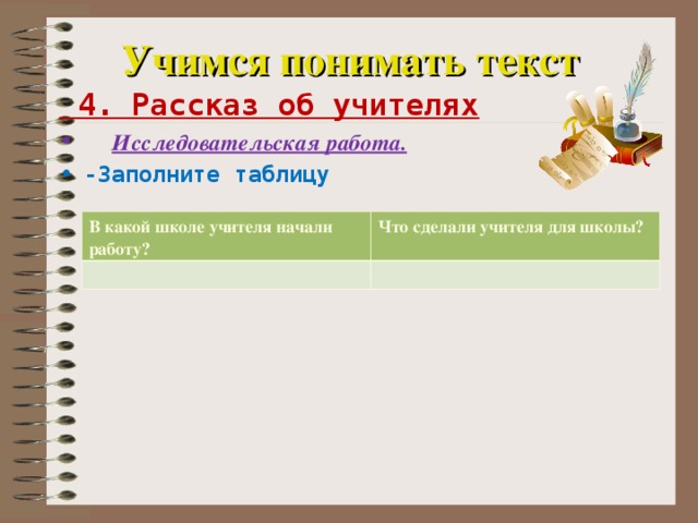 Учимся понимать текст  4. Рассказ об учителях  Исследовательская работа. -Заполните таблицу       В какой школе учителя начали работу? Что сделали учителя для школы? 