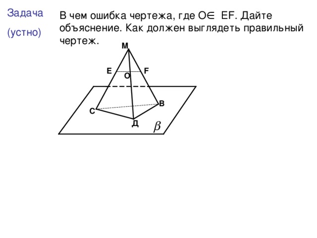 Задача (устно) В чем ошибка чертежа, где О Е F . Дайте объяснение. Как должен выглядеть правильный чертеж. М F Е О В С Д 