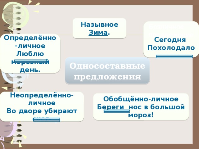 Назывное Зима . Безличное предложение   Сегодня Похолодало. Определённо-личное Люблю морозный день. Односоставные предложения Неопределённо-личное Во дворе убирают снег. Обобщённо-личное Береги нос в большой мороз!    . 