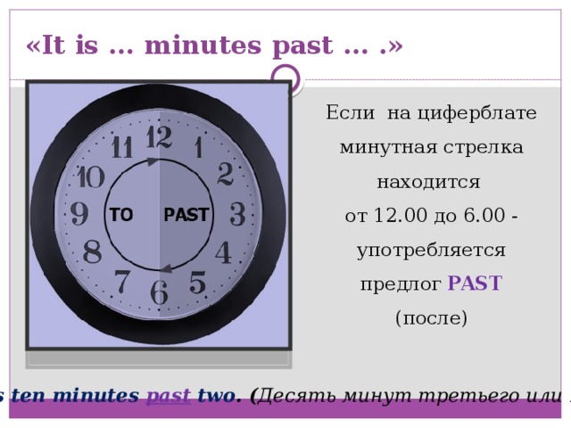 Без десяти минут десять. Десять минут двенадцатого на английском языке. Десять минут шестого. Без десяти на английском. 10 Часов на английском языке.