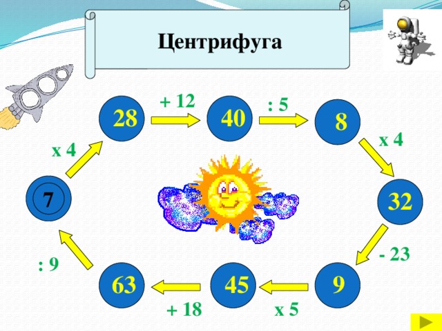 Математическая эстафета 2 класс презентация