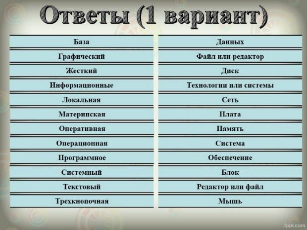 Варианты база с ответами