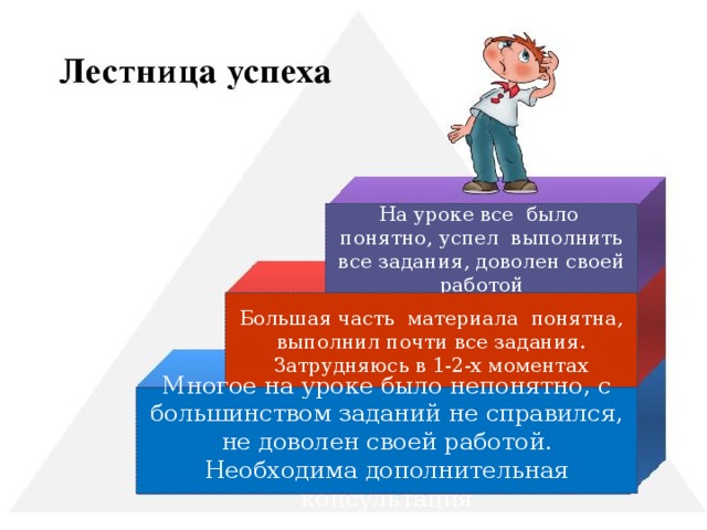 Проект лестница успеха