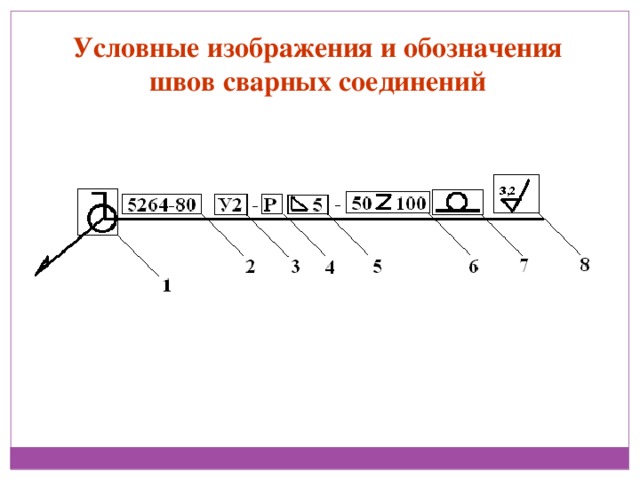 Расшифровка сварочных чертежей