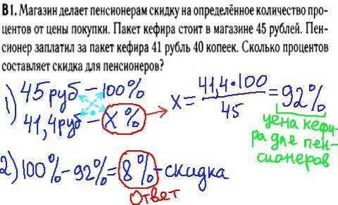 Задачи на оптимизацию егэ профиль